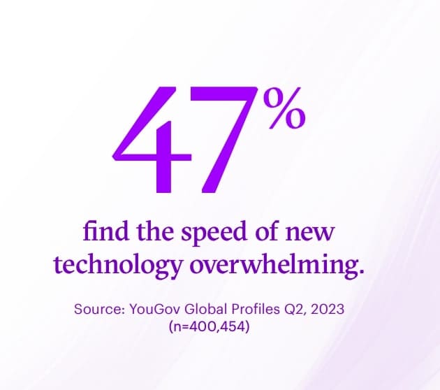 digital marketing trends 2024