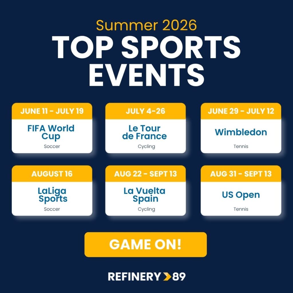 I principali eventi sportivi del 2026