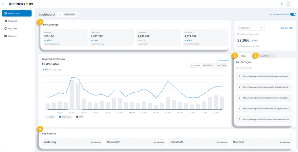 New Dashboard Main page overview