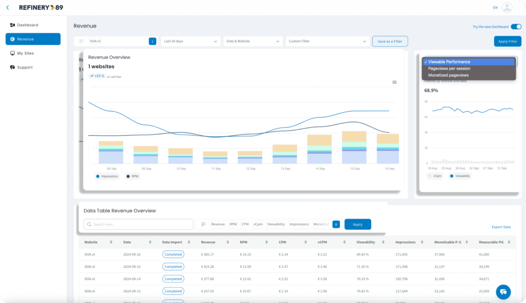 Revenue Tab 