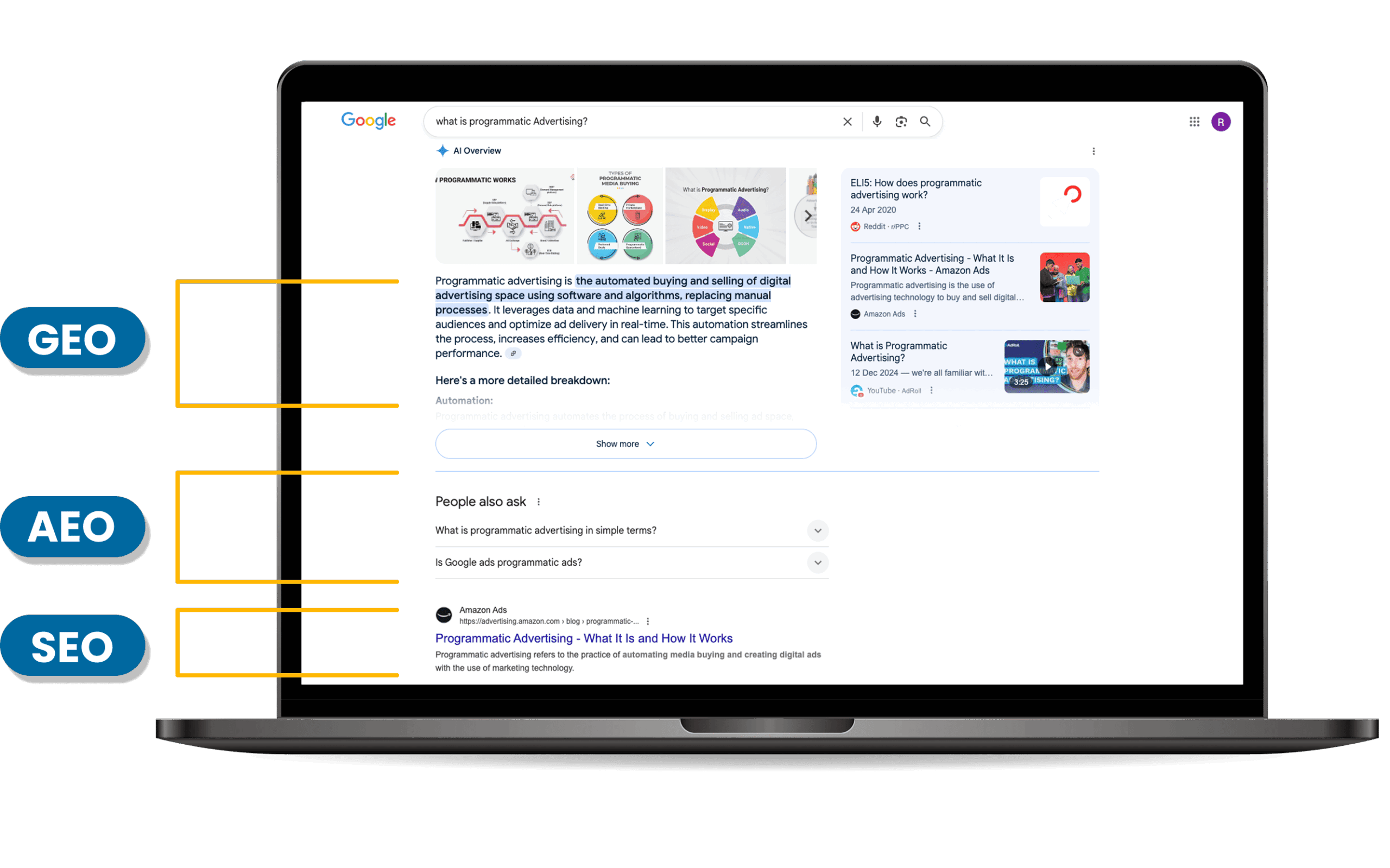 Differences between SEO, AEO, and GEO