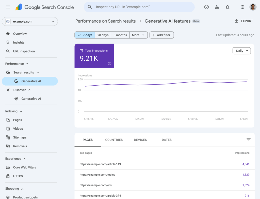 Search generative AI performance report