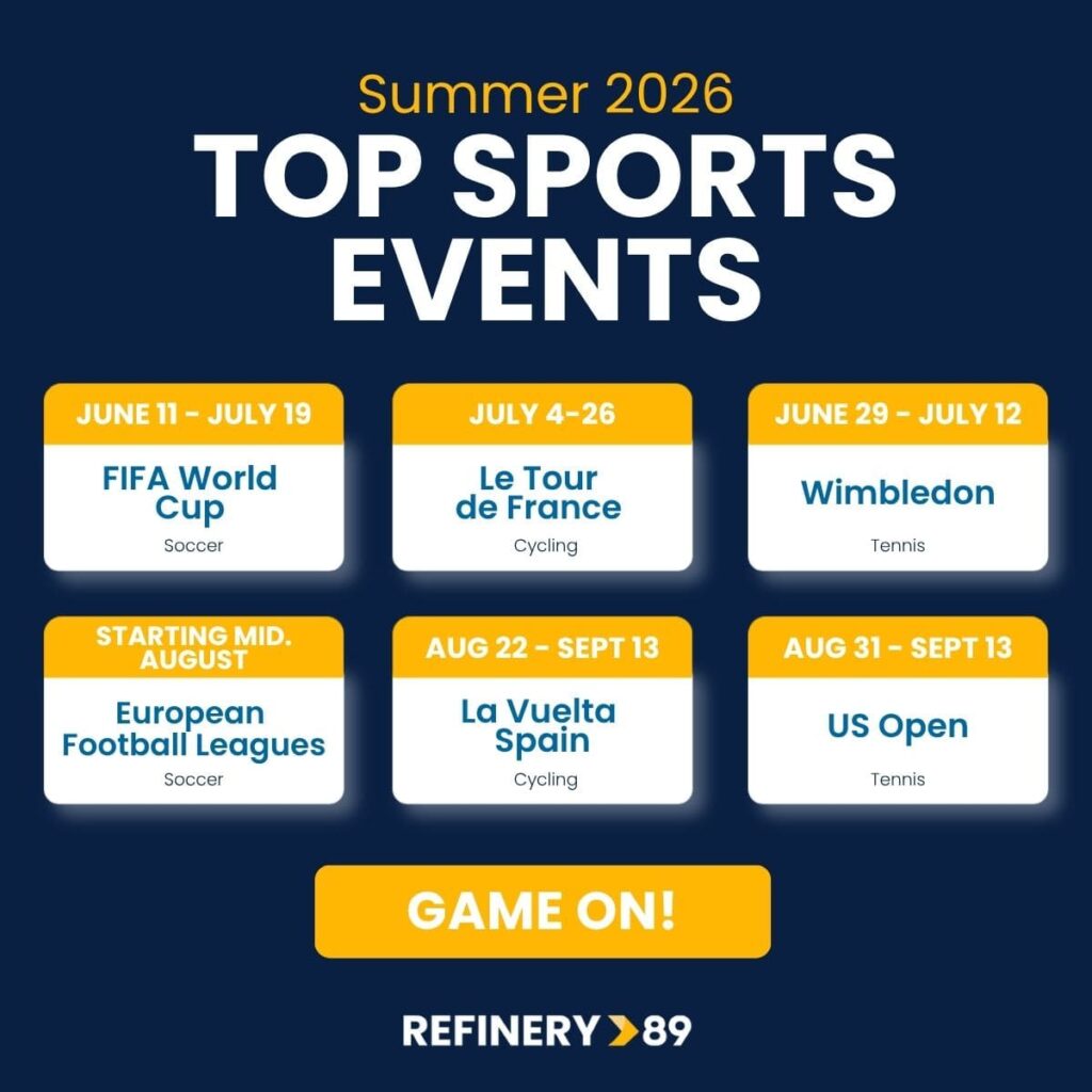 Top-Sportveranstaltungen 2026